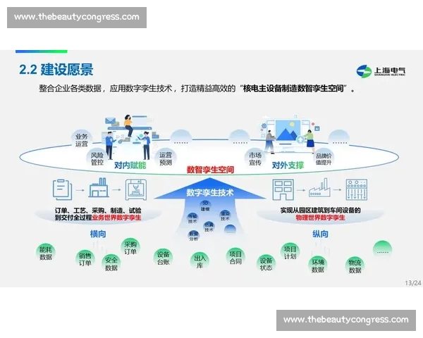 以内部协同驱动组织效能全面跃升的创新发展路径与战略执行融合实践 以内部协同驱动组织效能全面跃升的创新发展路径与战略执行融合实践