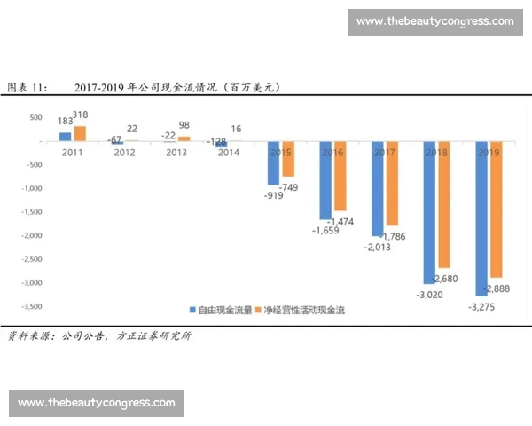 全球足球产业发展趋势与科技资本青训融合新格局打造未来增长引擎 全球足球产业发展趋势与科技资本青训融合新格局打造未来增长引擎