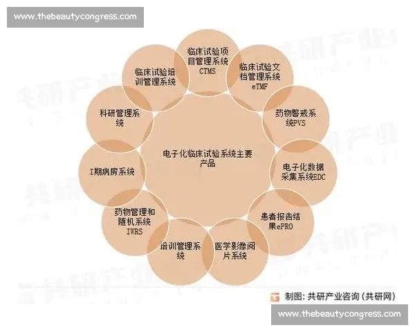 基于市场趋势的电竞赛事收益结构与盈利路径系统分析发展策略研究