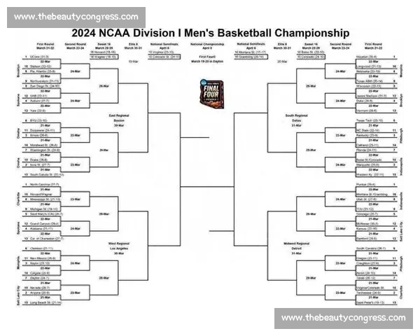 基于比赛数据分析球队表现与胜负影响因素研究